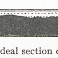 Fig. 59 — Ideal section of an atoll.