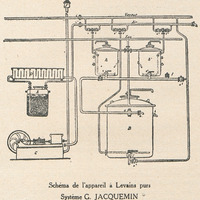 Schéma de l'appareil à Levains purs Système G. Jacquemin