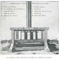 Le chassis d'un moulin a sucre au temps de Labat.