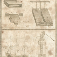 Ventilateur et manche