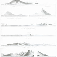 Petites Antilles.