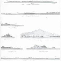 Grandes Antilles - Saint-Domingue