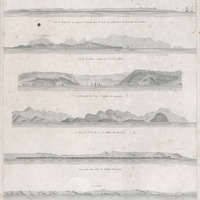 Grandes Antilles - Saint-Domingue
