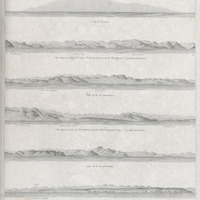 Grandes Antilles - Saint-Domingue