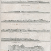 Grandes Antilles - Saint-Domingue