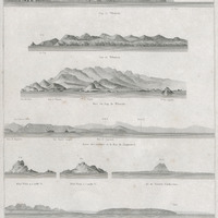 Grandes Antilles - Saint-Domingue
