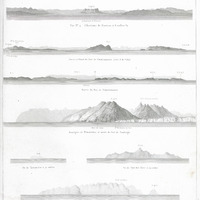 Grandes Antilles - Cuba