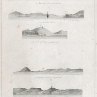 Iles de Bermudas