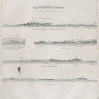 La côte de Guatemala