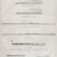 La côte de Guatemala