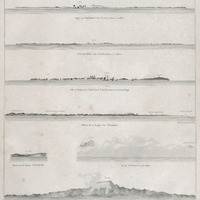 La côte du Mexique