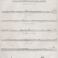La côte du Mexique