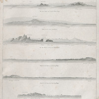 La côte du Mexique