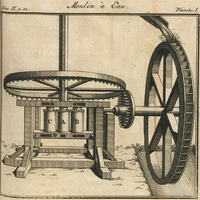Moulin à eau