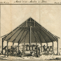 Modèle d'un moulin à bêtes