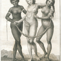 Europe supported by Africa and America