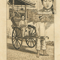 Pl. P.— Femme annamite de la classe bourgeoise