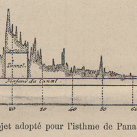Projet adopté pour l'isthme de Panama.