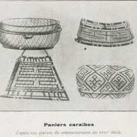 Paniers caraïbes d'après une gravure du commencement du XVIIIe siècle