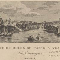 Vue du bourg de l'anse - a - veau, Isle St Domingue