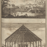 Plan d'une habitation - Moulin à sucre