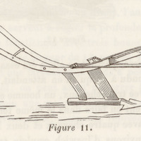 Charrue Rackheath : figure 11