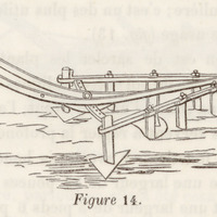 Houe à cheval : figure 14