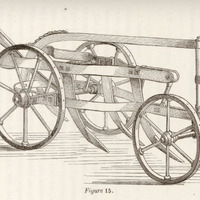 Cultivateur indien breveté de Ransome : figure 15