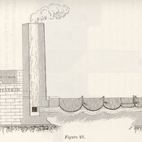 Coupe d'une cuve : figure 23
