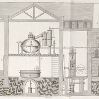 Appareil en cuivre avec ses dépendances : figure 29