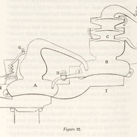 Appareil distillatoire simplifié : figure 32