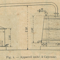 Appareil usité à Cayenne