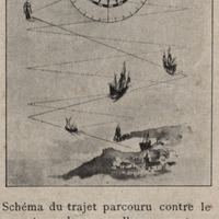 Schéma du trajet parcouru contre le vent par des caravelles pouvant naviguer à 6 quarts dans le…
