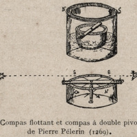 Compas flottant et compas à double pivot ( 1269 )