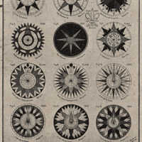 Roses des vents du XVe et XVIe, en particulier de Juan de la Cosa. Tirées de l'Atlas Der Compass…