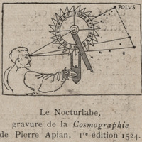 Le Nocturlabe, gravure de la Cosmographie de Pierre Apian, 1ère édition 1524