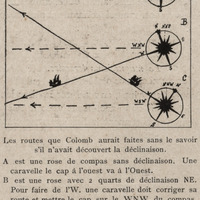Les routes que Colomb auraient faites sans le savoir s'il n'avait découvert la déclinaison.