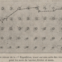 Itinéraire de retour de la 1ère Expédition, tracé sur une carte des vents de Brault pour les mois…