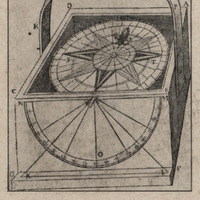 Boussole d'après la Prima parte dello Sccchio del mare. Capitan Francesco Maria Levante. M.DC.LXIV