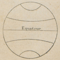 Equateur