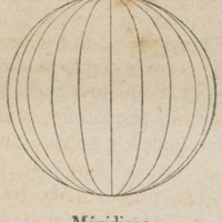 Méridiens