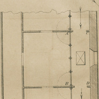 Figure 2 : Localisation du courant de ventilation