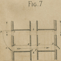 Figure 7 : Maison avec volets de déviation des courants
