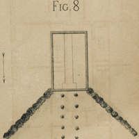 Figure 8 : Maison avec allées d'arbres pour la déviation des courants