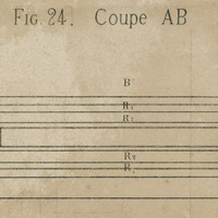 Figure 24 : Cheminée de dessiccation et de réfrigération simultanées (toile)