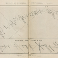 Voyage du Dr Crevaux en Guyane et dans le bassin de l'Amazone 1878-1879 : Rouapir et Kou, feuille 1