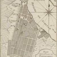 Plan de la ville de Paramaribo