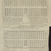 Plan de la rafinerie