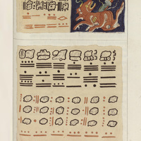Peintures Hieroglyphiques Aztèques, du Manuscrit de Dresde