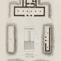 Plan des ruines de Mitla